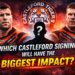 Which Castleford Tigers Signing Will Have the Biggest Impact This Season?
