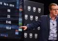 NRL Shuts Down Injury Theory in Meeting with Club Bosses — But the Debate Is Far From Over